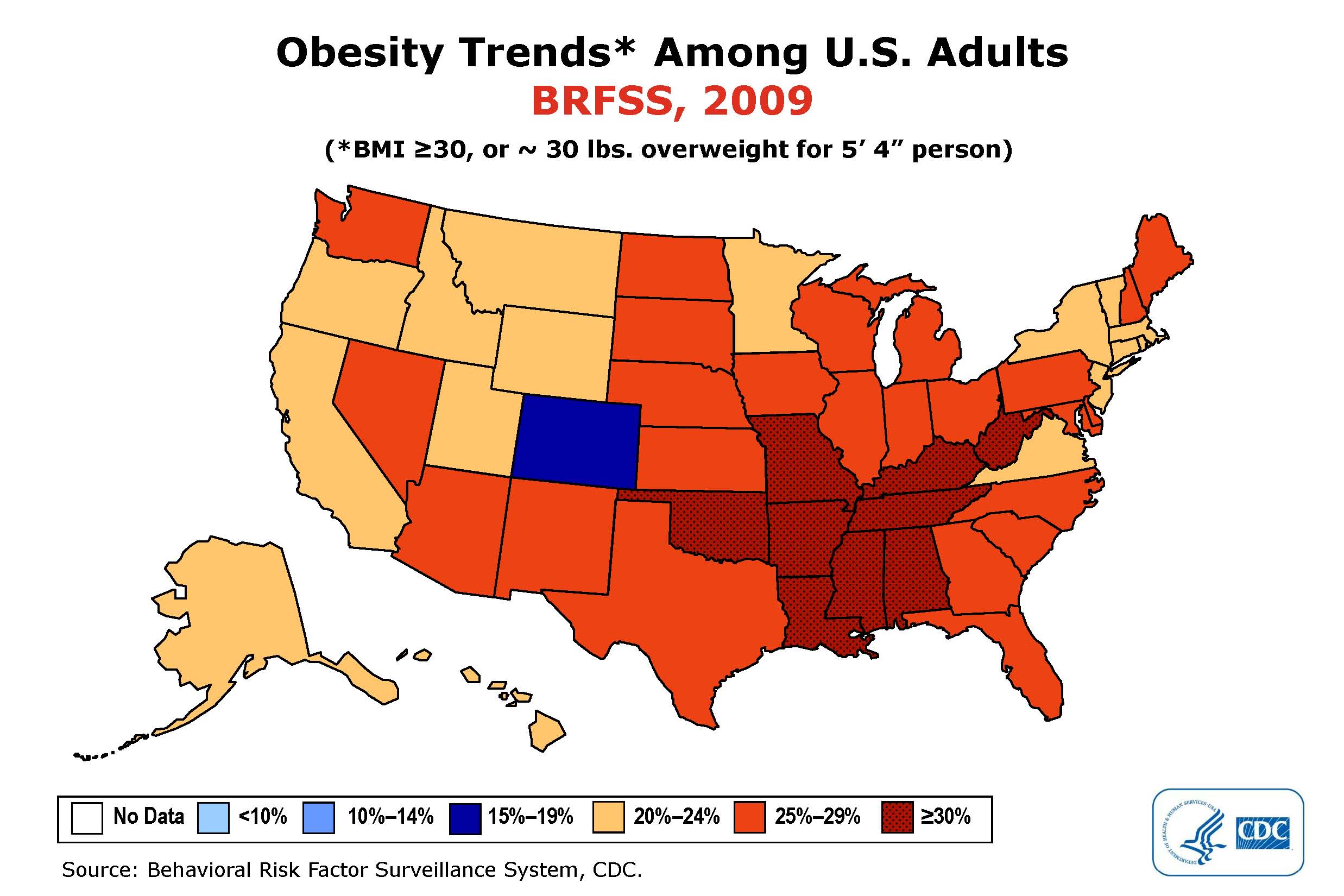 obesity_trends_20092