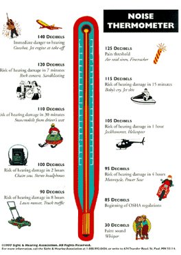 noise_thermometer