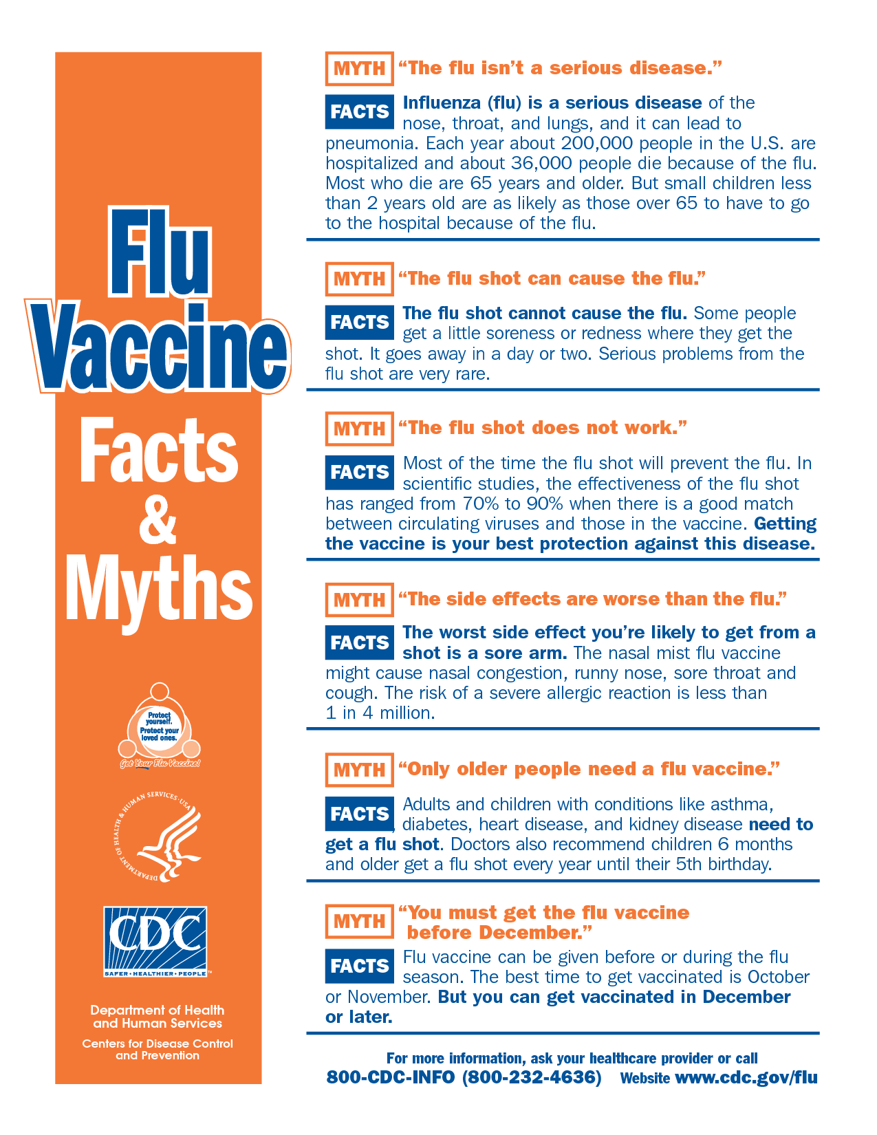 flu-vaccine-facts-myths