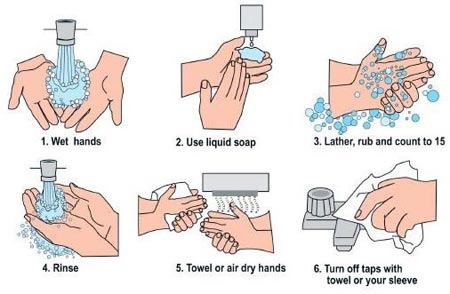 handwashing2