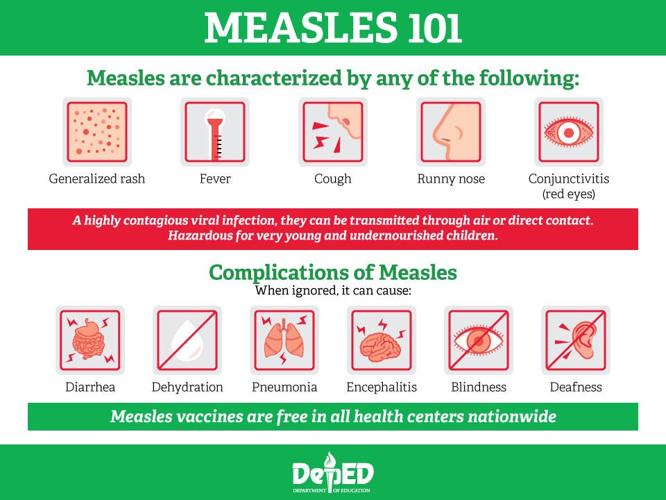 Disease перевод