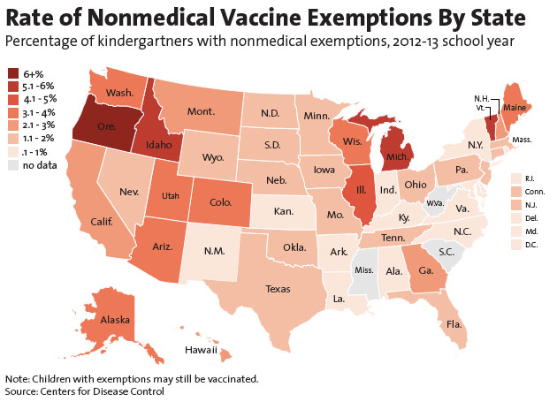 nonmedical vaccine exemptions