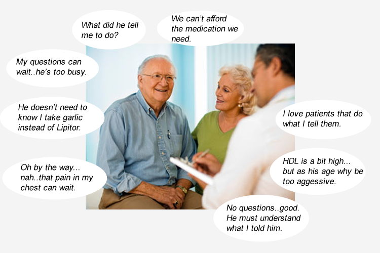 patient questions