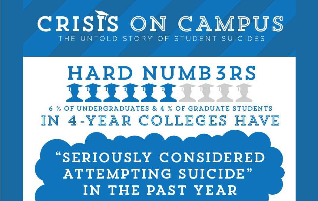 Suicide-Rates-Among-College-Students