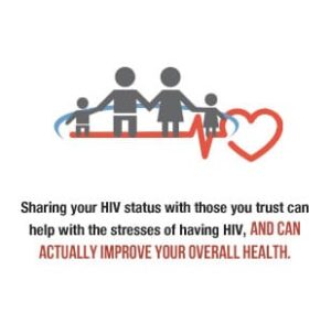 diagnosed hiv patients do better when sharing status