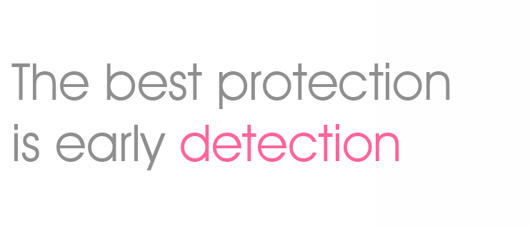 Breast-Cancer detection