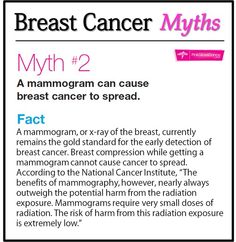 breast cancer mammogram risk