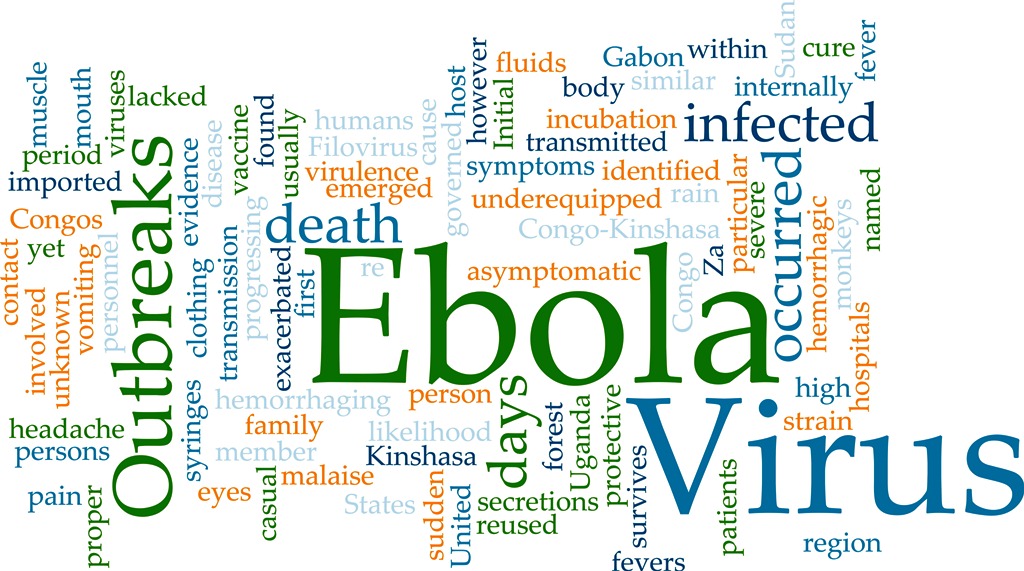 Ebola name association