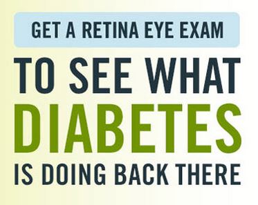 Prevention and Treatment Considerations for Diabetic Eye Conditions