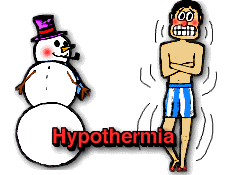 Hypothermia gif
