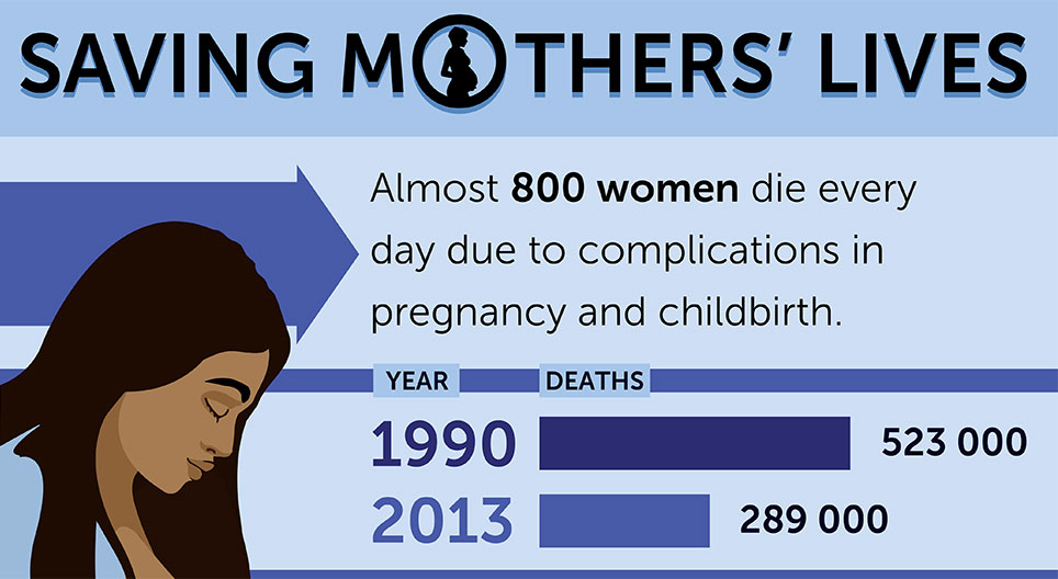 maternal-mortality-infographic