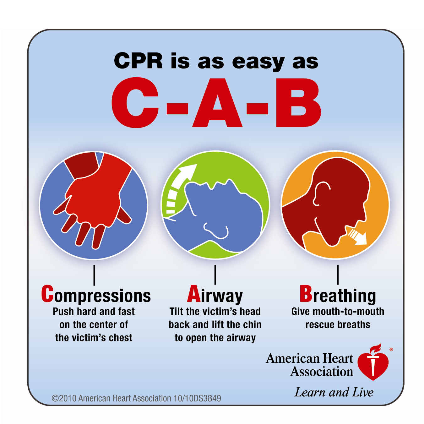 CPR cab