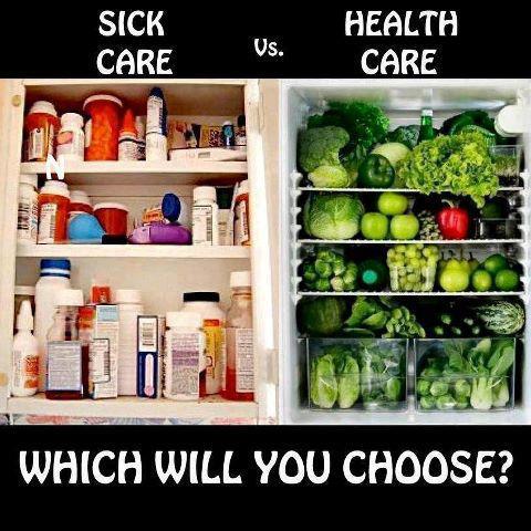 medicine cabinet sick-care-vs-health-care