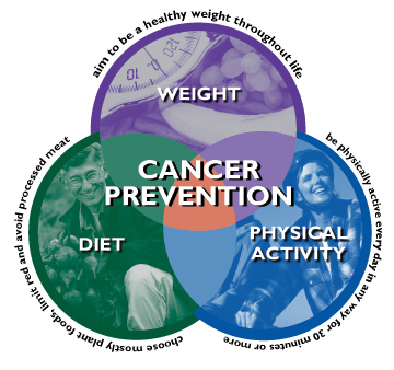 Cancer-Prevention-1