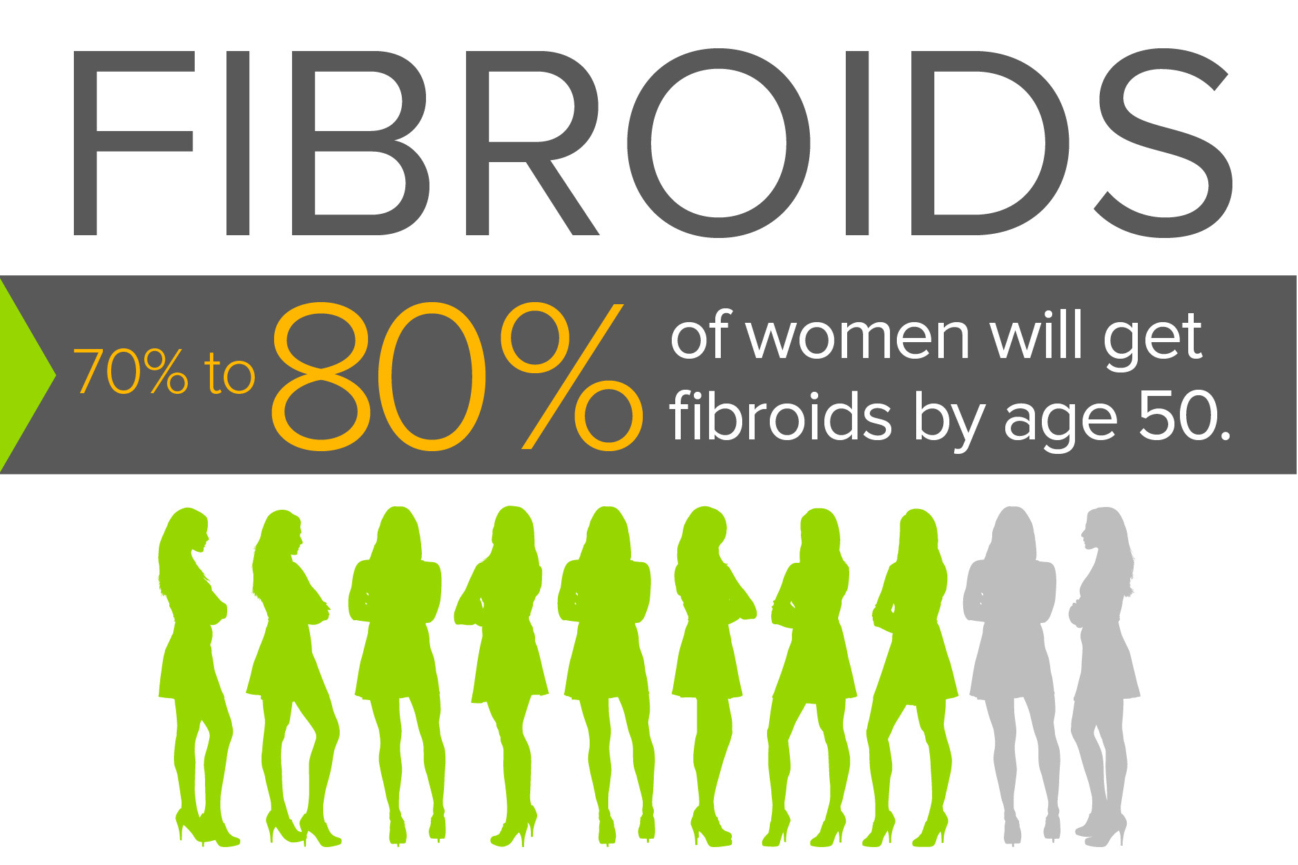 Fibroid-Infographic-1880x1254