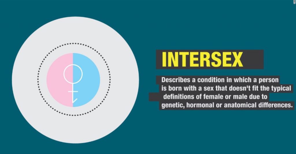 gender assignment of intersex